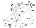 Geometry data: Canyon Neuron 7