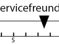 Canyon Neuron CF 7 - Bei der Servicefreundlichkeit bewerten wir die Zugverlegung, wie leicht das Tretlager und der Steuersatz getauscht werden können, ob der Rahmen an Problemzonen (Kettenstrebe, Unterrohr etc.) ausreichend geschützt ist und ob ein universelles Schaltauge spezifiziert wurde.
