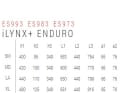 Geometry table of the Enduro version ...