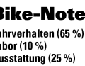The rating of the Ibis HD6.