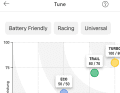 How much power in which mode? All adjustable via app.