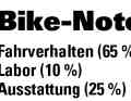 Die BIKE-Bewertung des Testsiegers Marin Rift Zone 2 29.