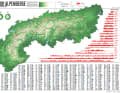 The map shows the entire Alpine region and the 1001 peaks on it.