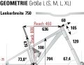 Die Geometriedaten des Merida Ninety-Six 7000 (Gr. L) aus unserem BIKE-Testlabor.