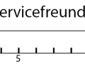 Bei der Servicefreundlichkeit bewerten wir die Zugverlegung, wie leicht das Tretlager und der Steuersatz getauscht werden können, ob der Rahmen an Problemzonen (Kettenstrebe, Unterrohr etc.) ausreichend geschützt ist und ob ein universelles Schaltauge spezifiziert wurde.