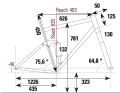 Geometry data: Rocky Mountain Element Alloy 50