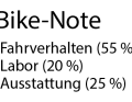 The BIKE rating of the Rose Bonero 1. rating: The BIKE judgement is made up of the subjective impressions of the test riders and our laboratory measurements. The judgement is independent of price.  Range of grades: very good (0.5-1.5), good (1.6-2.5), satisfactory (2.6-3.5), sufficient (3.6-4.5), poor (4.6-5.5).