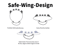 Das patentierte Safe-Wing-Design soll dafür sorgen, dass besonders breite Reifen bei geringen Luftdrücken gut abgestützt in der Felge sitzen. So entwickeln die Pneus maximale Traktion, knicken aber in Kurven nicht weg.