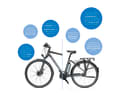 Fun facts on the question: bicycle vs. e-bike