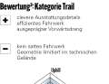 ² BEWERTUNG Spinnendiagramm: Uphill, Spieltrieb, Downhill bezieht sich auf das Fahrverhalten: Je größer der Ausschlag, desto besser die Eignung. Ausstattung: setzt sich aus  unterschiedlichen Punkten wie Qualität/Verarbeitung, Usability, Flaschenhaltervolumen, Sattelversenkbarkeit zusammen. Vortrieb: Einfluss vom Gesamtgewicht und Laufradträgheit. Die BIKE-Note  setzt sich aus Praxiseindrücken der Testfahrer und Labormesswerten zusammen. Die Note ist preisunabhängig. Notenspektrum: 0,5–5,5, analog zum Schulnotensystem.