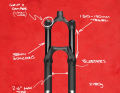 All the facts about the Marzocchi Super Z at a glance.