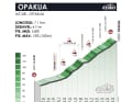 The Opakua climb on the 1st stage