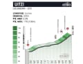The Uitzi climb on the 2nd stage