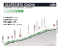The climbs of stage 3