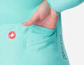 Castelli AirCore