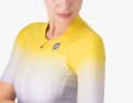 Castelli Hot Weather Collection