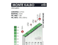 Mont Kalbo