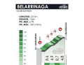 Belarrinaga