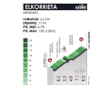 The climbs of stage 6 of the Tour of the Basque Country 2024