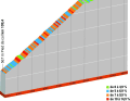 Das Profil des Col du Mollard auf der 7. Etappe des Criterium du Dauphine 2023
