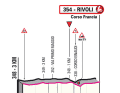 The final kilometres of the 12th stage of the Giro d'Italia