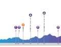 The elevation profile of stage 1 of the Tour de Romandie Feminin 2024