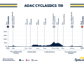 Elevation profile of the Cyclassics 110