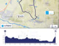 Elevation profile & map mixed relay team time trial, U19 and elite