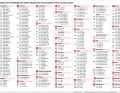 Le calendrier des finales des Jeux Olympiques 2024 par sport
