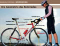 Alles über die Geometrie des Rennrades finden Sie als PDF-Download unten.