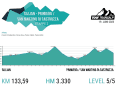 TOUR Transalp 2023 étape 2