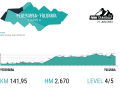 TOUR Transalp 2023 étape 4