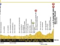 Vittel - La Planche des Belles Filles (BA) :

	L'étape 5 mène à l'ascension de La Planche des Belles Filles. Vincenzo Nibali s'y était imposé en 2014 et Christopher Froome avait triomphé lors de la première ascension deux ans plus tôt.