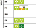 Plan de base de la course pour tous semaine 3