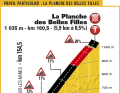 La première arrivée en montagne : la cinquième étape se termine dans les Vosges avec l'ascension de La Planche des Belles FIlles.
