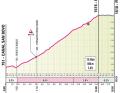 The climb to Passo Brocon on the 16th stage of the Giro d'Italia 2024 from the north side in profile.