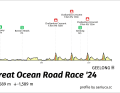 Das Profil des Cadel Evans Great Ocean Race 2024