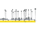 Le profil d'altitude du Tour des Flandres féminin 2024