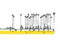 The elevation profile of the Tour of Flanders 2024