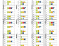 Le plan de niveau 1 s'adresse aux cyclistes peu expérimentés et aux novices, le plan de niveau 2 aux cyclistes expérimentés et aux cyclistes réguliers.