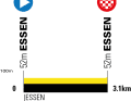 The elevation profile of the prologue of the Deutschland Tour 2025