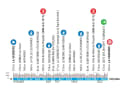 The stages of Paris-Nice 2023: Stage 1