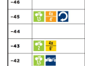 Course, niveau 1, semaine 2
