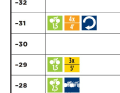 Rennen, Level 1, Woche 4