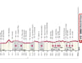 The profile of the 2024 Strade Bianche for men