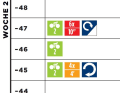 Plan de course, niveau 2, semaine 2