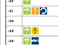 Plan de course, niveau 2, semaine 4