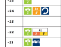 Plan de course, niveau 2, semaine 5