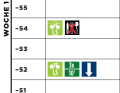 Gravel longue distance, semaine 1