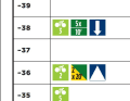 Gravel longue distance, semaine 3